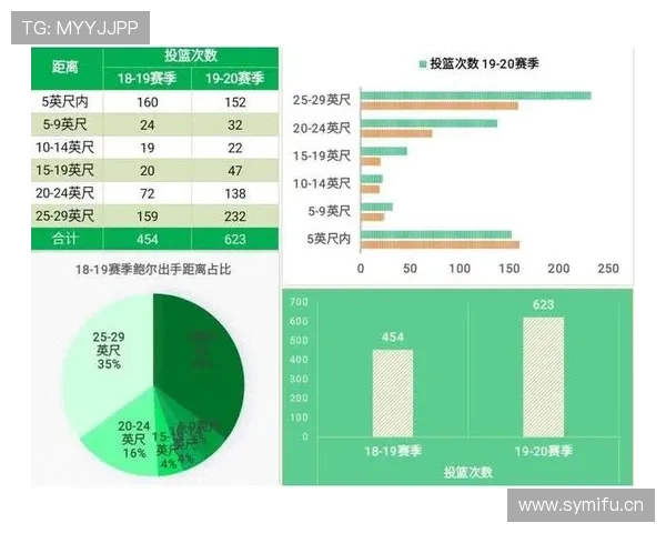 国际米兰进攻表现稳定，但爆发力不足是否制约争冠前景？
