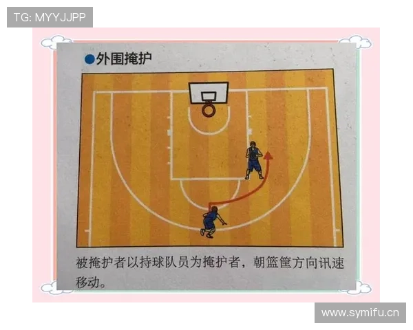 新手必学：篮球中的无球掩护规则如何正确应用？