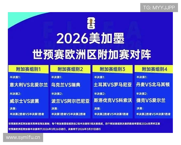 2026世界杯完整版第三筛选详解