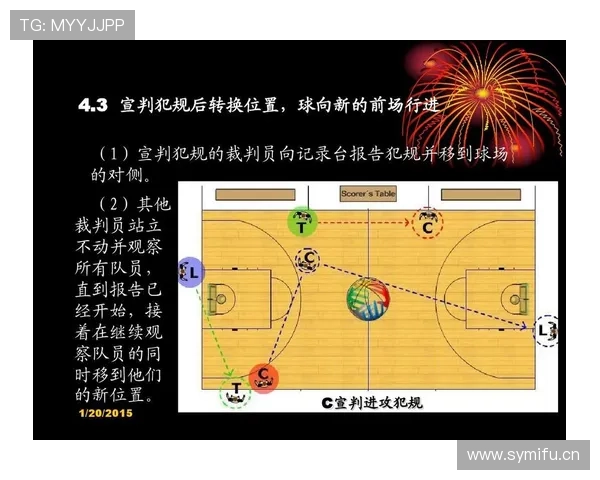 详解篮球底线发球规则的具体内容及五秒违例判罚标准全面解析