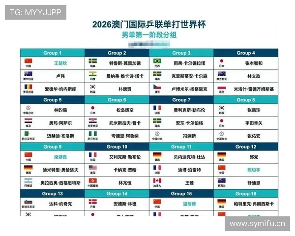 2026世界杯K组资讯汇总:排名、赛果与晋级名单整理